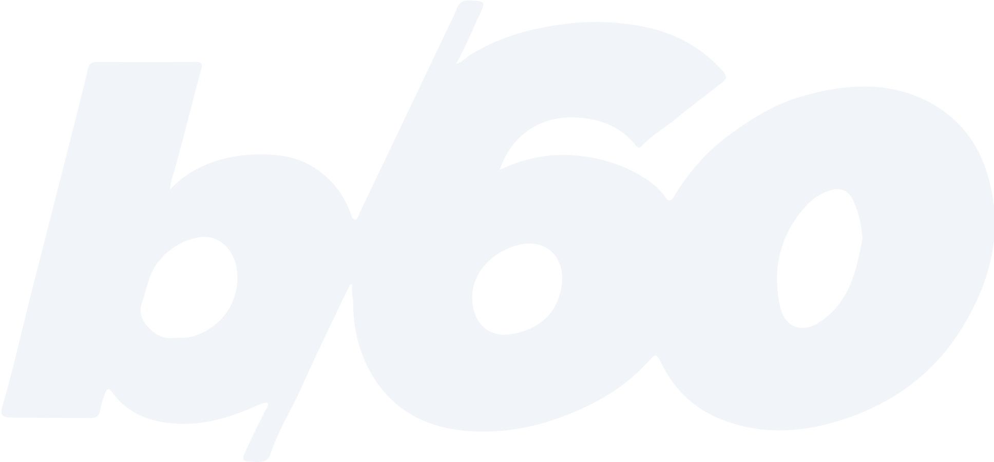 B/60 News (ZMG News)
